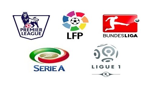 系下迅速成 系下迅速成